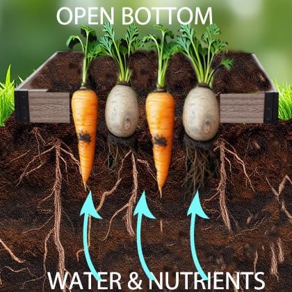 Everbloom Essential Raised Garden Bed, 36"x38"x7",Composite Wood Plastic Planter Box Outdoor, Easy Assembly Brown Rectangle Planter for Vegetables Flowers Herbs,Backyard/Patio/Gardener