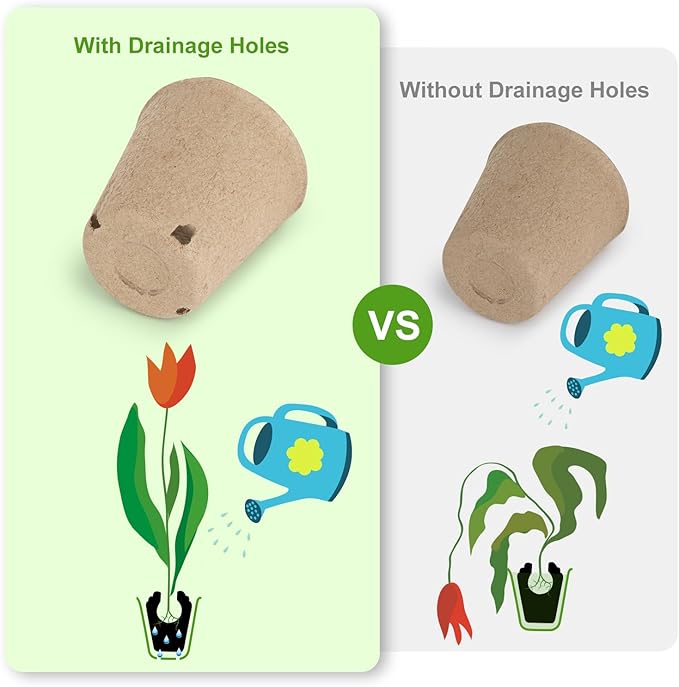 132 Pack Organic Peat Pots, 3.15 Inch Nursery Pot, Round Plant Seedling Pots with Drainage Holes, Small Seed Starting Starter Tray Bulk, Garden Germination Container with 132 Planting Labels(8 cm)