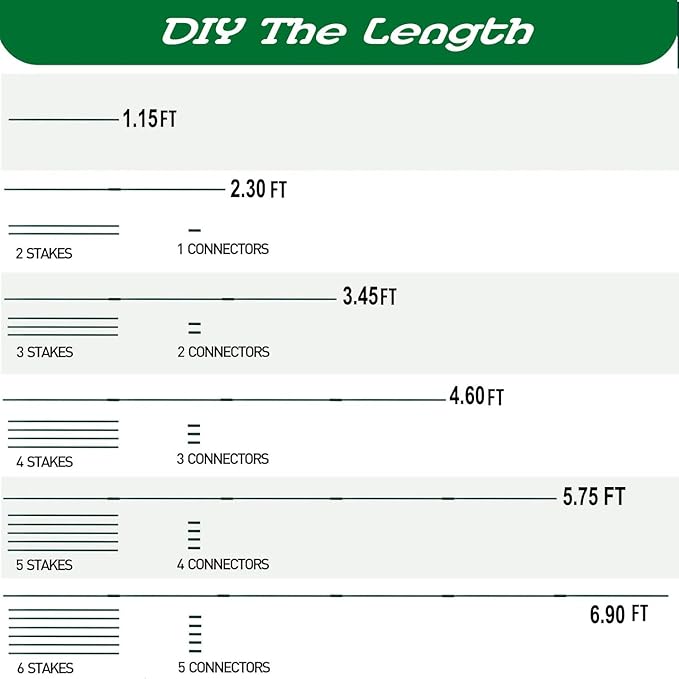 Garden Stakes Kit:14 Inch 48 Pack, Plant Sticks Supports & Accessories for DIY 4ft, 5ft, 6ft, 7ft Stakes for Tomato, Vegetables, Indoor & Outdoor Gardening Supplies (48, Green)