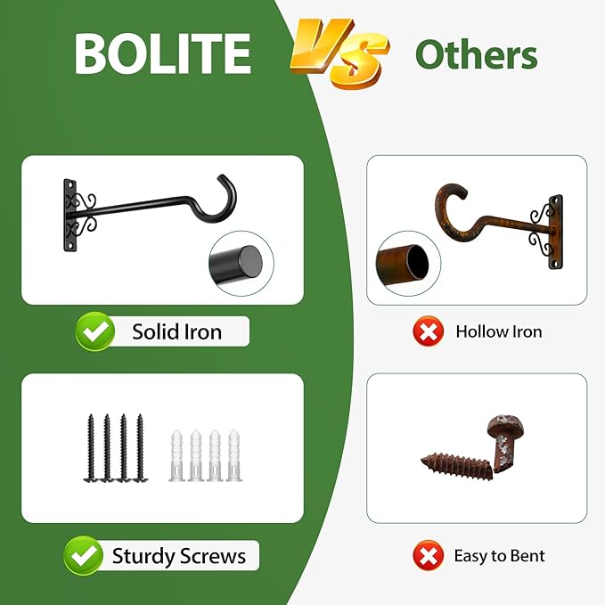 BOLITE Plant Hangers, 8 Inch Plant Hooks for Wall Indoor Outdoor, Metal Hooks for Hanging Hummingbird Feeders, Bird Feeders, Planters, Lanterns, Wind Chimes, 2 Pack, Black, Gifts for Women Men