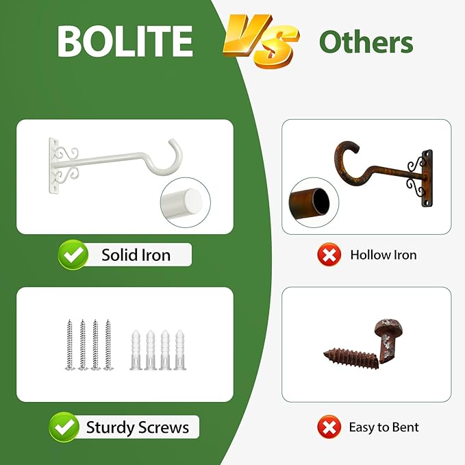 BOLITE Plant Hangers, 8 Inch Plant Hooks for Wall Indoor Outdoor, Metal Hooks for Hanging Hummingbird Feeders, Bird Feeders, Planters, Lanterns, Wind Chimes, 2 Pack, White, Gifts for Women Men