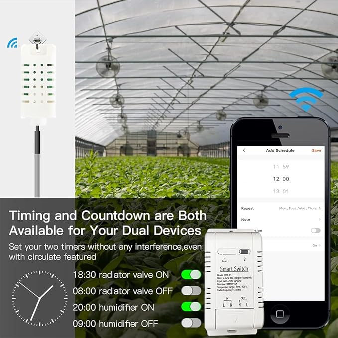 WiFi Temp-Humidity Controller Sensor Module Wireless Remote Control with Energy Consumption Monitoring, for Greenhouse, Homebrew, Climbing Pet Breeding, Incubator, Alexa Voice