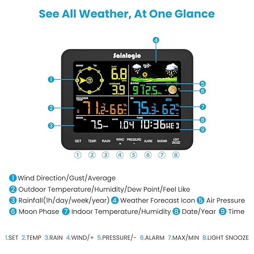 Sainlogic Weather Stations Wireless Indoor Outdoor, Weather Station with Rain Gauge and Wind Speed, Weather Forecast, Temperature, Air Pressure, Humidity, Moon Phase, Alarm Clock(No WiFi)