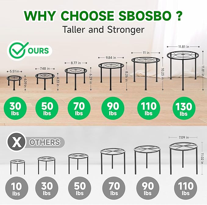 6 Pack Metal Plant Stands, Heavy Duty Plant Stand for Indoor Outdoor, Anti-Rust Iron Flower Pot Stands Outdoor Plant Holder, Potted Plant Shelf for Living Room Balcony Garden Patio, Black