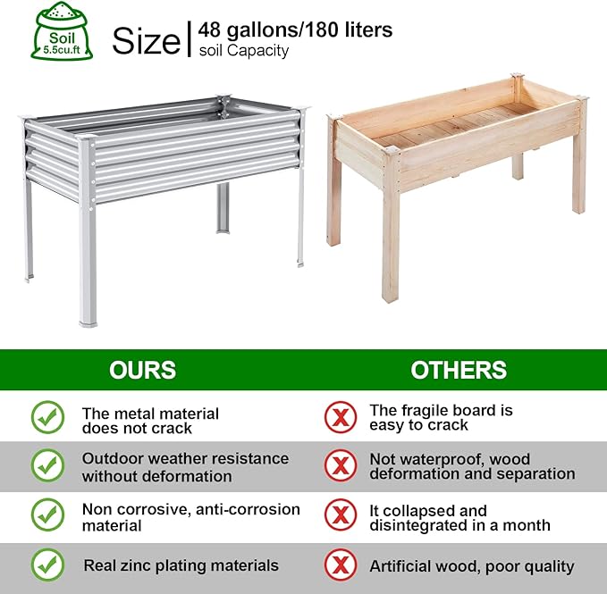 Land Guard Galvanized Raised Garden Bed with Legs, 48×24×32in Large Metal Elevated Raised Planter Box with Drainage Holes for Backyard, Patio, Balcony, 700lb Capacity