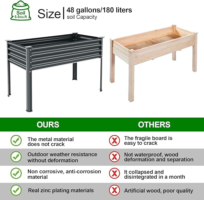 Land Guard Galvanized Raised Garden Bed with Legs, 48×24×32in Large Metal Elevated Raised Planter Box with Drainage Holes for Backyard, Patio, Balcony, 700lb Capacity(Grey)……