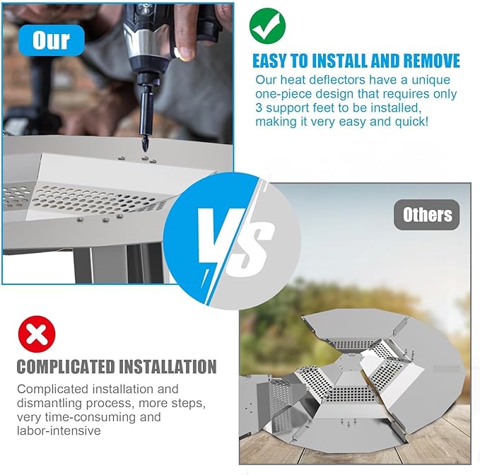 One-Piece Fire Pit Heat Deflector for Solo Stove Ranger 15", 304 Stainless Steel Heat Diffuser Accessories for Captures and Redirects Warmth for Most 15" Outdoor Backyard/Camping Fire Pit Stove