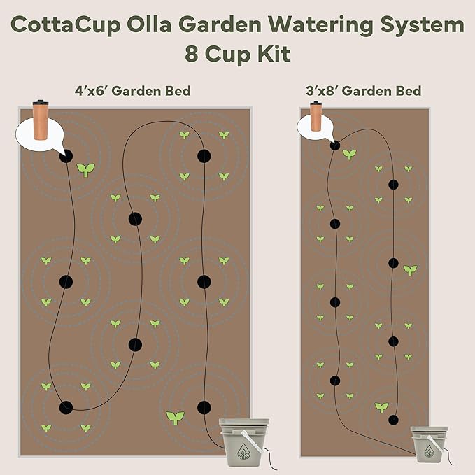 Thirsty Earth: CottaCup Automatic Olla Watering System for Your Garden (8 Cup Kit)