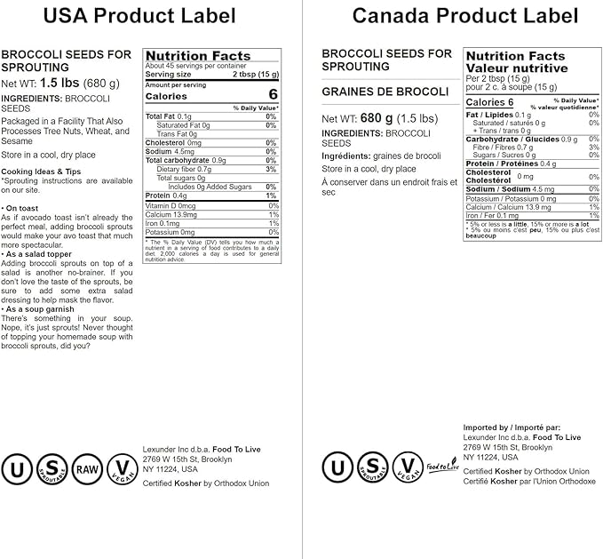 Food to Live Broccoli Seeds for Sprouting, 1.5 Pounds – Vegan, Kosher, Sirtfood, Bulk. Rich in Sulforaphane, Vitamin C, Vitamin A. Great for Growing Sprouts, Microgreens. High Germination Rate