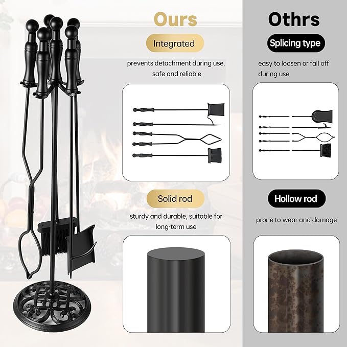 Fireplace Tool Set 5 PCS Black Wrought Iron Fire Tools Set Outdoor/Indoor, Large Fireplace Accessories Kit with Stand, Fire Poker, Shovel,Tongs for Indoor Modern Chimney, Wood Stove (Black)