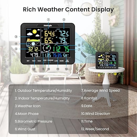 Sainlogic Home Weather Station with Weather Stations Wireless Indoor Outdoor and Rain Gauge Outdoor for Temperature,Humidity,Pressure,Moon Phase,Alarm Clock,Forecast for Bedroom,Black(No WiFi)