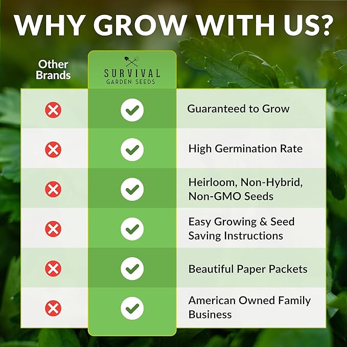 Survival Seed Vault Kit – 100 Packs of Heirloom Vegetable Seeds for Planting – Non-GMO Vegetables, Fruits, Herbs – Farmer Kit to Grow Food for Long-Term Emergency Storage – Survival Garden Seeds