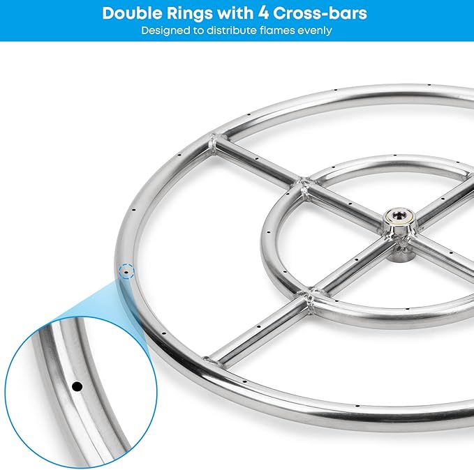 Stanbroil LP Propane Gas Fire Pit Stainless Steel Burner Ring Installation Kit, 18-inch