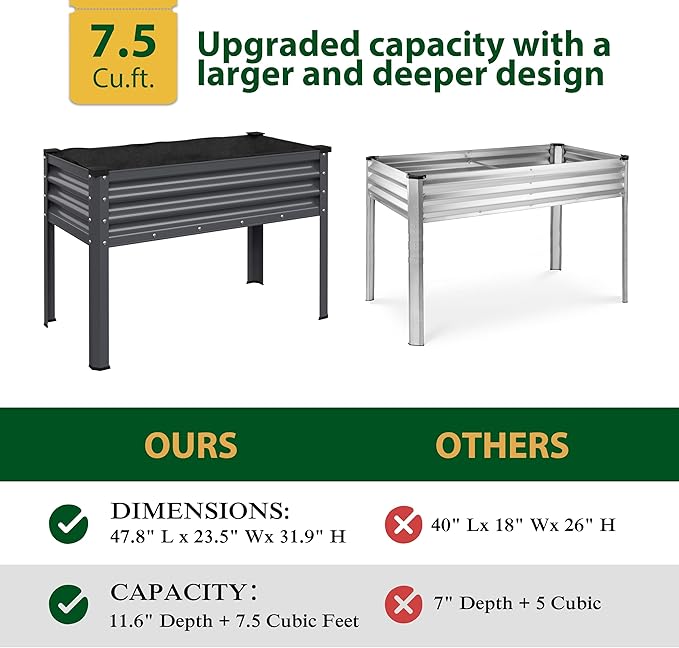 BlueWish 48" W x 24" D x 32" H Raised Garden Bed, Galvanized Garden Bed with Detachable Black Liner, Drainage Gaps, Raised Garden Beds Outdoor 507 lbs Capacity, Gardening, Vegetable, Flower, Grey