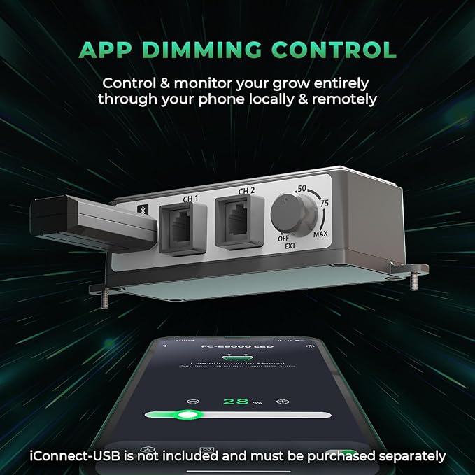 2025 New MARS HYDRO 800Watt FC-E8000 Foldable LED Grow Light 5x5ft, Full Spectrum Grow Light Bar Commercial Plant Growing Lamp for Vertical Farming