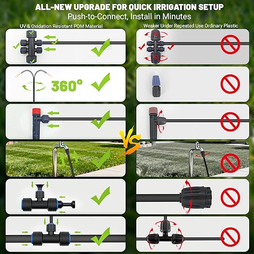 230FT Drip Irrigation Kit with Push-Fit Connectors, DIY Automatic Garden Watering System, 2026 New Upgraded Water-Saving Design with 3 Adjustable Nozzles for Yard, Greenhouse, Lawn & Potted Plants