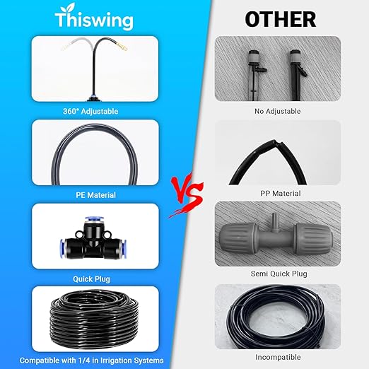 360° Adjustable Drip Irrigation System - 1/4" Tubing, 50FT Garden Watering Atomizing System with 15 Nozzles, Greenhouse Accessories for Yard, Lawn, Plants, Garden