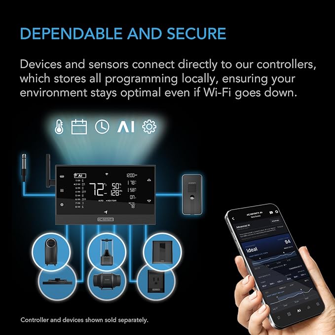 AC Infinity Controller AI+ with CO2 Sensor Bundle – AI-Powered Learning, CO2 Data Tracking for Gardens & Grow Tents, Temp, Humidity, & VPD Monitoring for Dynamic Level Adjusting, Bluetooth & WiFi App
