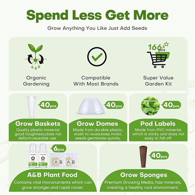 Ahopegarden 166PCS Hydroponic Pods Herb Kit: Grow Anything Kit With 600ml A&B Plant Food, 40 Grow Sponges, 40 Baskets, 40 Domes, 40 Labels, 1 Tweezer - Hydroponics Supplies for Aerogarden & Most Brand