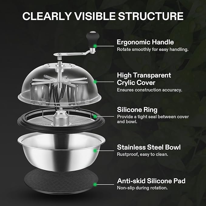 VIVOSUN 16 inch Bud Leaf Bowl Trimmer- Clear Visibility Dome, Sharp Stainless Steel Blades for Spin Cut & Solid Metal Gear Box, Hand Pruner Included (Upgraded Version)