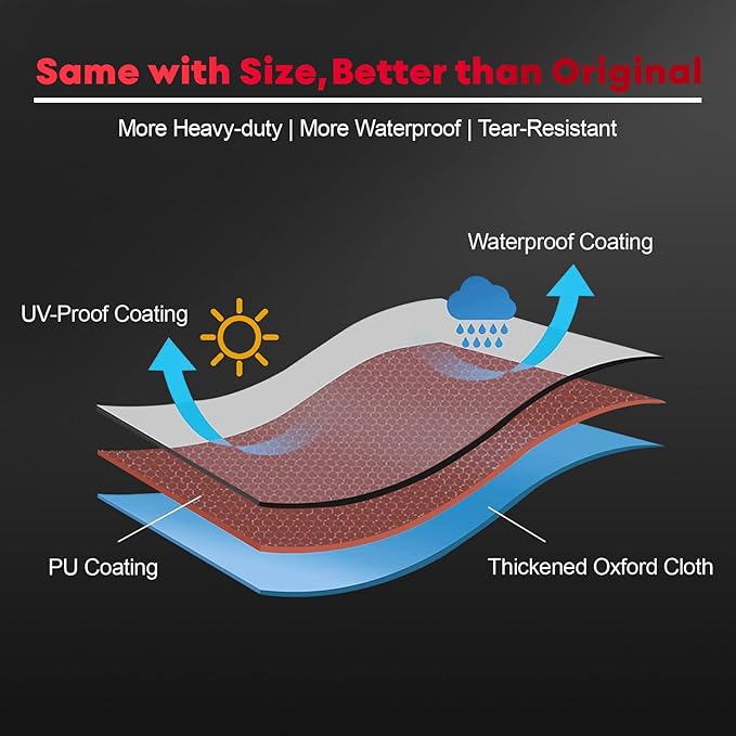 Zettum Fire Pit Cover Round 36 Inch - Outdoor Firepit Cover Heavy Duty & Waterproof, 600D Patio Fire Table Covers Gas Fire Pit Accessories Fade & Weather Resistant Brown - 36 x 36 x 20 Inch