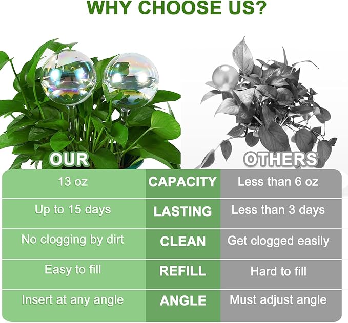 13 oz Up to 15 Days Extra Large Plant Watering Globes 2PCS, Light Iridescent Glass Self Water Bulbs for Indoor Outdoor Plants, Vacation Automatic Planter Waterer System Self-Watering Stakes