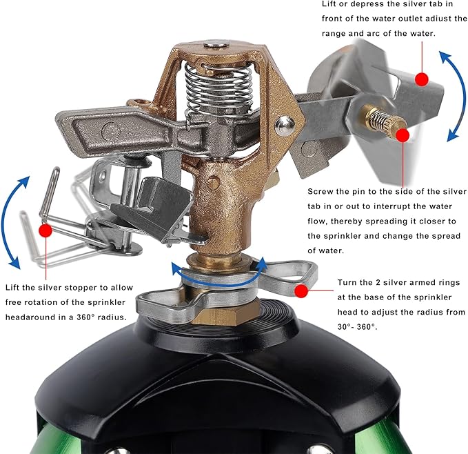 Biswing Impact Sprinkler Head on Tripod Base, Heavy Duty Lawn Sprinklers, 360 Degree Large Area Irrigation, Metal Sprinkler Nozzle & Solid Alloy Metal Extension Legs Flip Locks, 1 Pack