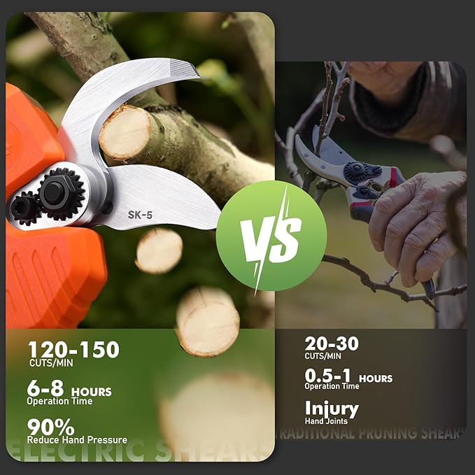 VOTREK Electric Pruning Shears Cordless with 2 Batteries, [1.6'' Cutting Diameter] Professional Power Pruner, Garden Scissors for Tree Trimming Branch Cutter [SK5 Blades] [Brushless] [LCD Display]