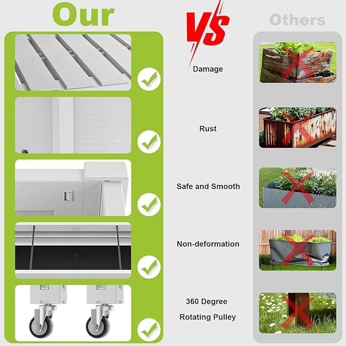 Elevated Raised Garden Bed with Legs,Outdoor Large Resin Patio Planter Box Stand Divisible with Drain Plug,Water Monitor for Plants Vegetables Flowers Fruits(Ashen)