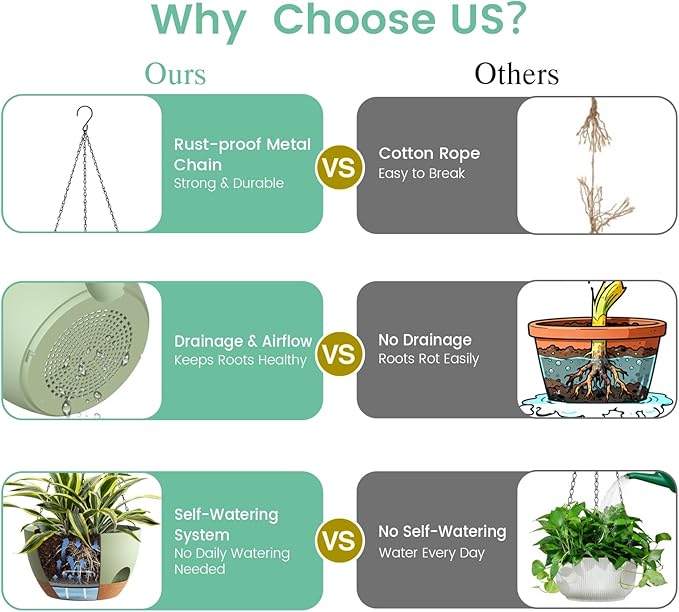 UOUZ 4 Pack 8 Inch Self Watering Hanging Planters for Indoor Outdoor Plants，Hanging Pots for Plants with Drainage Removable Tray, Hanging Baskets Flower Pots for Pothos Spider Garden Green with Brown