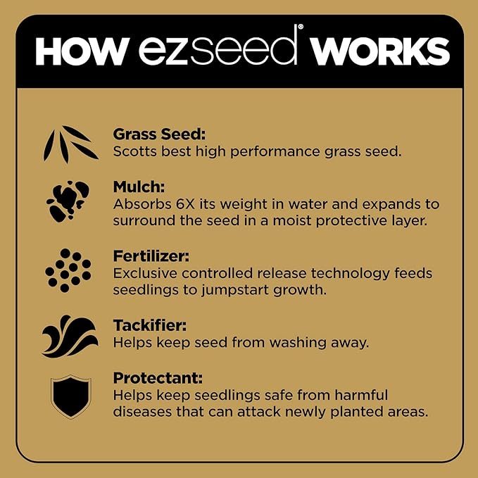 Scotts EZ Seed Patch & Repair Tall Fescue Lawns - 10 lb., Combination Mulch, Seed, and Fertilizer Mix with Tackifier, Repairs Bare Spots, Covers up to 225 sq. ft. (17519)