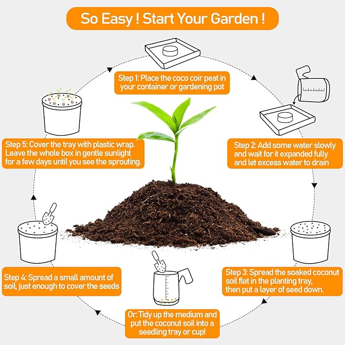 Legigo 50 Pcs 30mm Coco Coir Pellets Seed Starter Soil Mix- Organic Coconut Coir Potting Soil Pods for Seedling, Coco Peat Soil Discs for Indoor & Outdoor Plants Bonsai Herbs Vegetables and Flowers