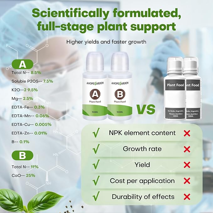 Ahopegarden 86PCS Hydroponic Pods Kit: Compatible with Aerogarden, iDOO, Most Brand Hydroponics Growing System, Indoor herb Garden Supplies Includes Grow Sponges, Labels, A&B Plant Food, Tweezer