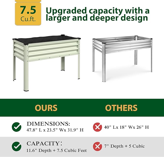 BlueWish 48" W x 24" D x 32" H Raised Garden Bed, Garden Bed with Detachable Black Liner, Drainage Gaps, Galvanized Raised Garden Beds Outdoor 7.5 Cubic Feet, Gardening, Vegetable, Flower, Beige