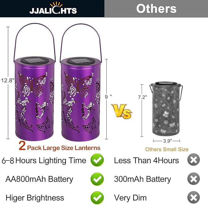 12.8" Large Size 2-Pack Outdoor Solar Lanterns Waterproof Metal Butterfly Patterns Garden Decor Gifts for Women Mom Grandma Hanging Solar Lanterns for Outside Yard, Patio, Backyard, Porch