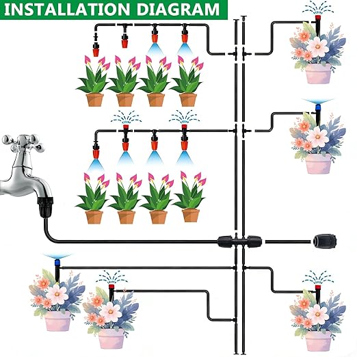 159PCS 240FT Drip Irrigation System Set, Automatic Drip Irrigation Kit for Greenhouse, Yard, Lawn, Plant, with 1/2 inch Hose, 1/4 inch Distribution Tubing and Accessories