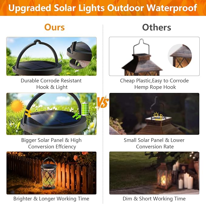 Solar Lanterns Outdoor Waterproof ,2 Pack Flickering Solar Flame Lights Upgraded Hanging Flame Lantern Pathway Torch Light Table Lamp, Auto On/ Off Porch Yard Gifts (1 Lighting Mode)