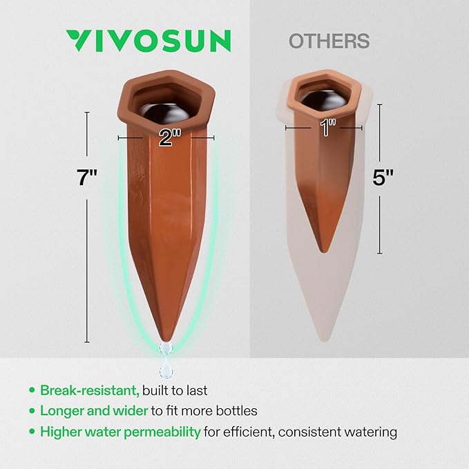 VIVOSUN 12-Pack Self-Watering Spikes, Hexagonal Terracotta Watering Stakes, Auto-Water Device, Planter Insert for Indoor & Outdoor Potted Plants