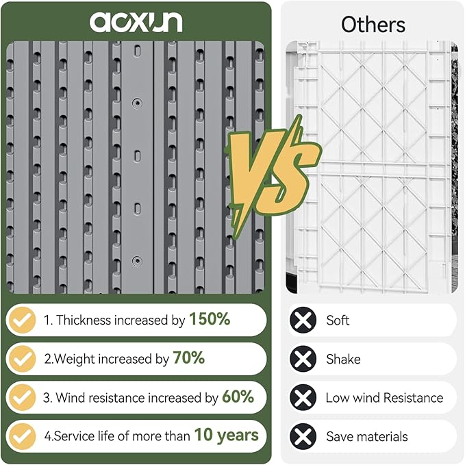 AOXUN Horizontal Storage Sheds 41 Cu.ft, HDPE Outdoor Storage Box 160 Gallon, Waterproof Lockable Resin Deck Box with Spring-Assisted Lid, Patio Storage for Garden, Pool, Cushions, Tools, Gray