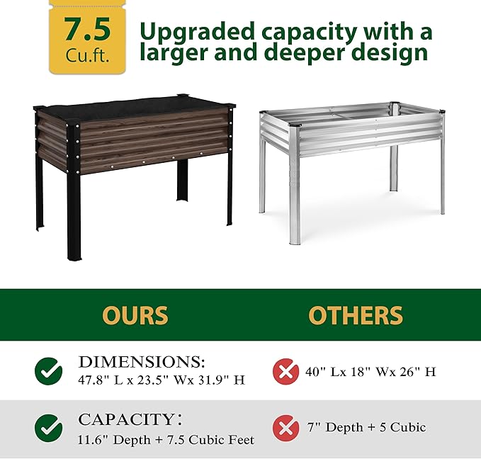 BlueWish 48" W x 24" D x 32" H Raised Garden Bed, Galvanized Garden Bed with Detachable Black Liner, Drainage Gaps, Raised Garden Beds Outdoor 507 lbs Capacity, Gardening, Vegetable, Flower, Rustic