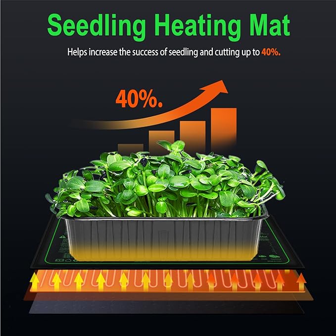 Durable Waterproof Seedling Heat Mat with ETL Certified, Warm Hydroponic Heating Pad for Germination,Indoor Gardening,Brewing and Greenhouse 48"*20"