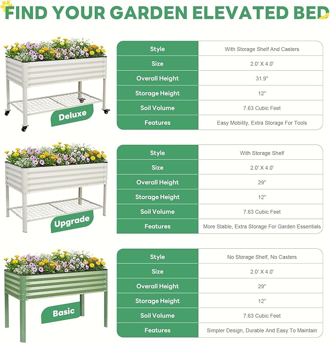 STBoo Elevated Raised Garden Bed with Legs and Wheels- 48''x24''x32'' Galvanized Metal Standing Planter Boxes Outdoor with Bottom Storage Shelf for Backyard, Patio, Balcony, Vegetables, Green