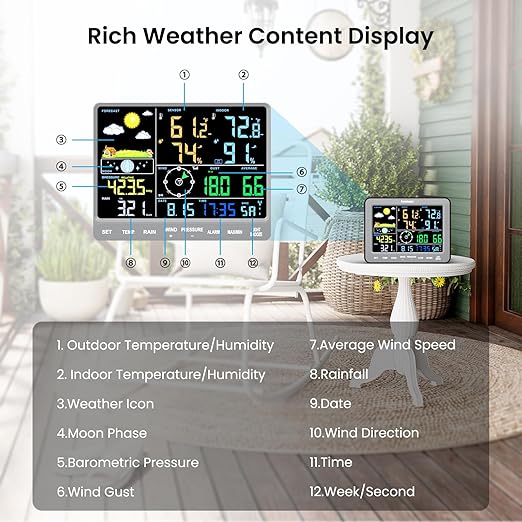 Sainlogic SA68 Home Weather Station with Weather Stations Wireless Indoor Outdoor and Rain Gauge Outdoor for Temperture,Humidity,Forecast,Pressure,Moon Phase,Alarm Clock for Bedroom,Gray(No WiFi)