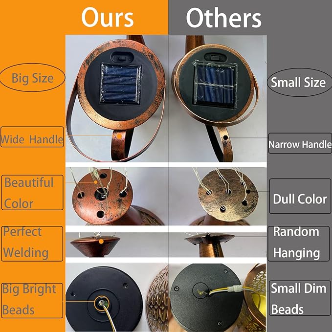 Solar Lanterns Outdoor Waterproof,Metal Watering Can Garden Decor Ornaments,Hanging Yard Art Lights,Outside Patio Decorations,Gardening Birthday Gifts for Mom Grandma Women,with Hook, Large