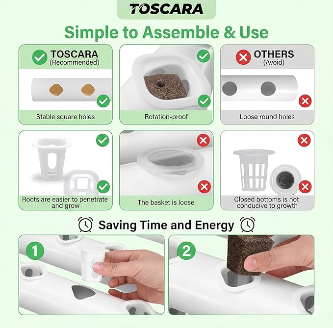 Hydroponic Plant Growing System with Water Pump & Sponges -36 Plant Sites 4 Food Grade PVC Hydroponics Kit! Indoor & Outdoor Planting Growing Stand for Vegetables, Herbs & Leafy Greens 42 inch