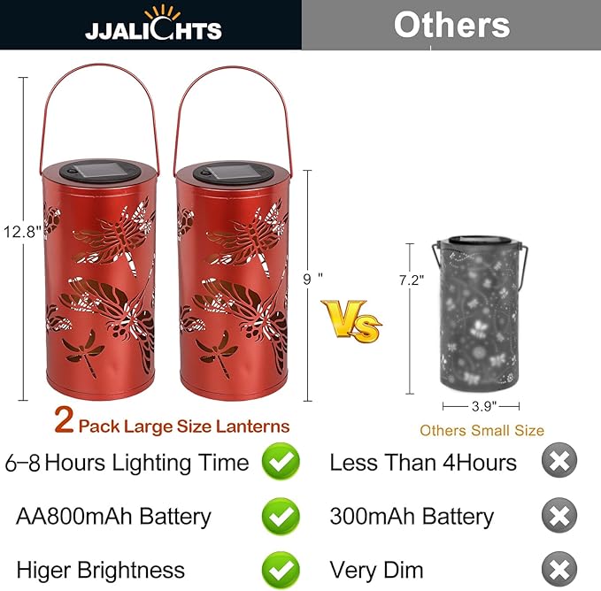 12.8" Large Size 2-Pack Outdoor Solar Lanterns Waterproof Metal Dragonfly Patterns Garden Decor Gifts for Women Mom Grandma Hanging Solar Lanterns for Outside Yard, Patio, Backyard, Porch