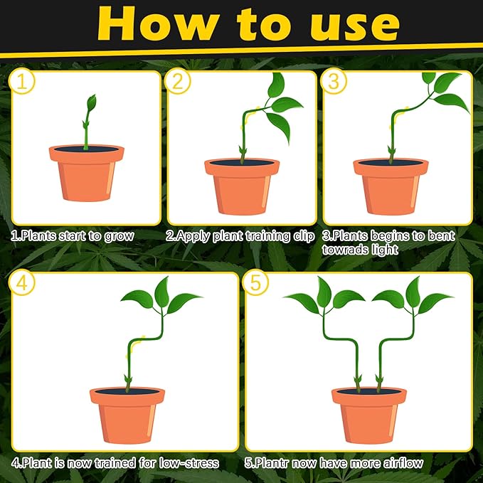 40 Pack LST Plant Training Clips – Durable & Reusable Stem Support for Low-Stress Training – Fits All Growth Stages