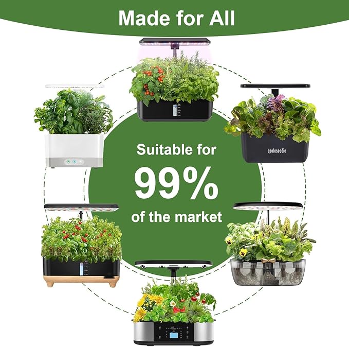 Gourmet Herb Seed Pod Kit for AeroGarden, idoo, Ahopegarden, MUFGA Hydroponics Garden with Basil, Parsley, Thyme, Mint, Cilantro, Dill, Oregano - Compatible with All Hydroponics (7-Pod)