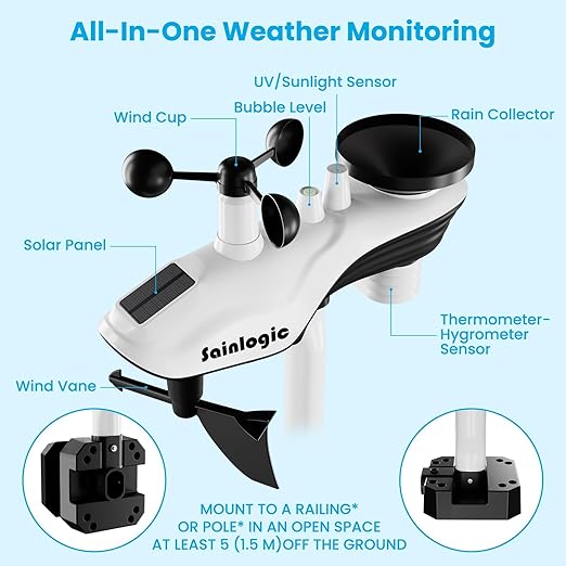 Sainlogic WiFi Smart Weather Station SA9 with 24H/ 7Days Accurate Weather Forecast by Weatherseed® AI, 8.5" Large Display,UV,Sun Light,Rain Gauge,Wind Gauge,2-Year Data Storage & Export（Only 2.4G）