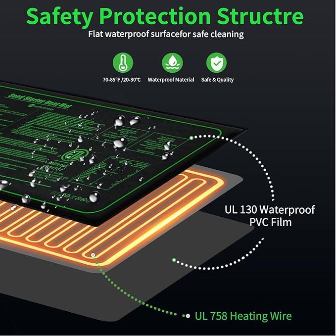 Durable Waterproof Seedling Heat Mat with ETL Certified, Warm Hydroponic Heating Pad for Germination,Indoor Gardening,Brewing and Greenhouse 48"*20"